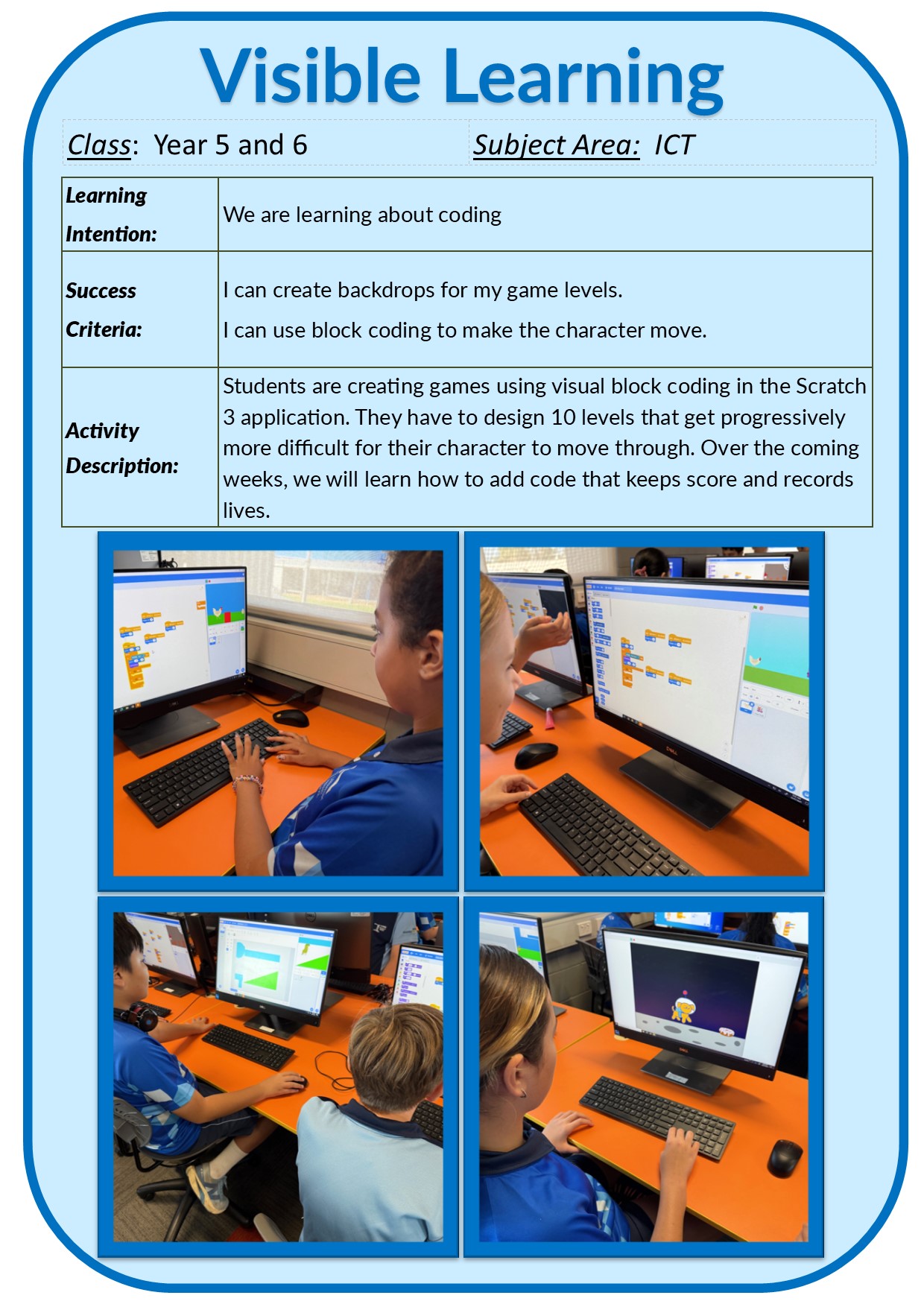 Visible Learning 2025/ICT VL.jpg